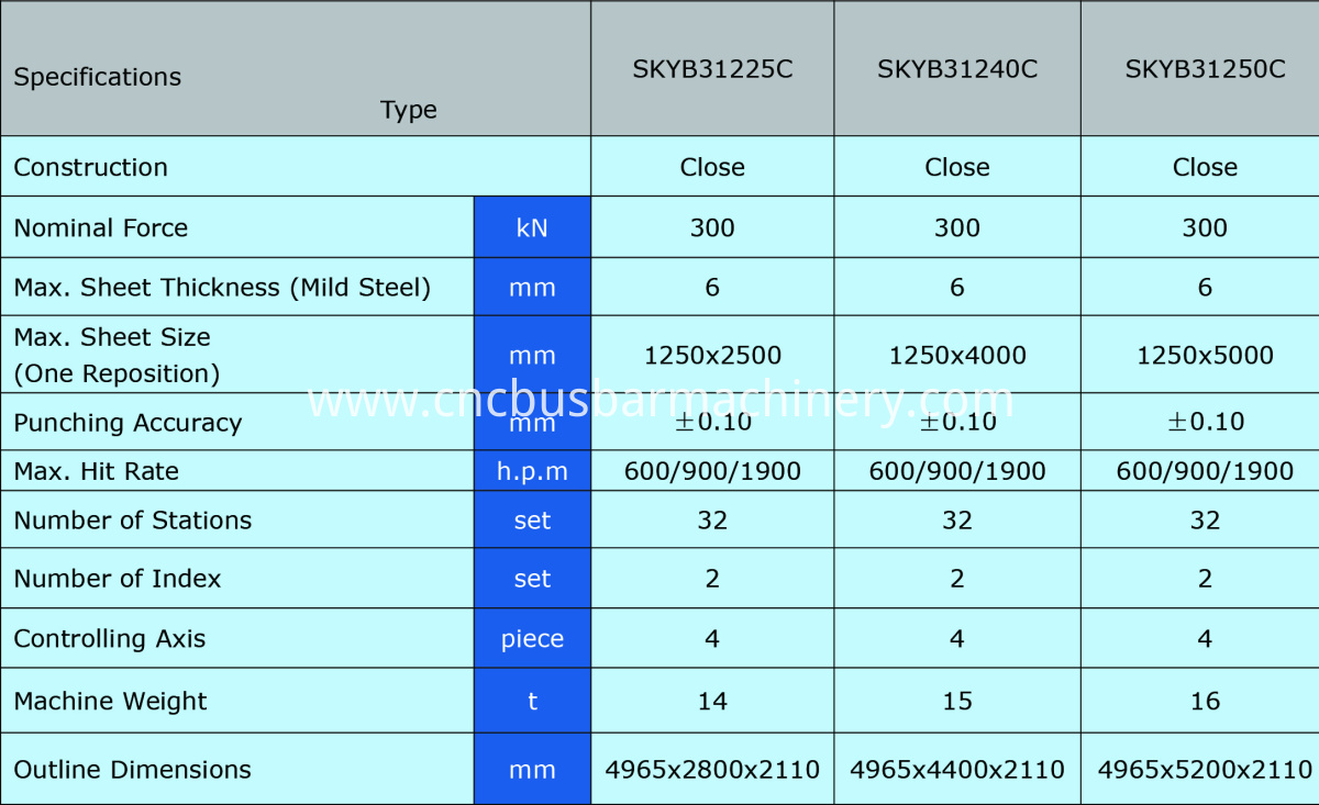 Automatic Punching Machine Automatic Punching Machine